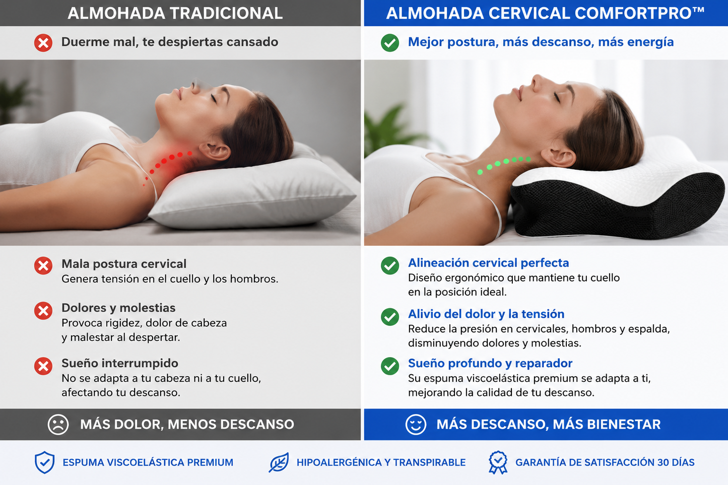 Almohada Cervical ComfortPro™