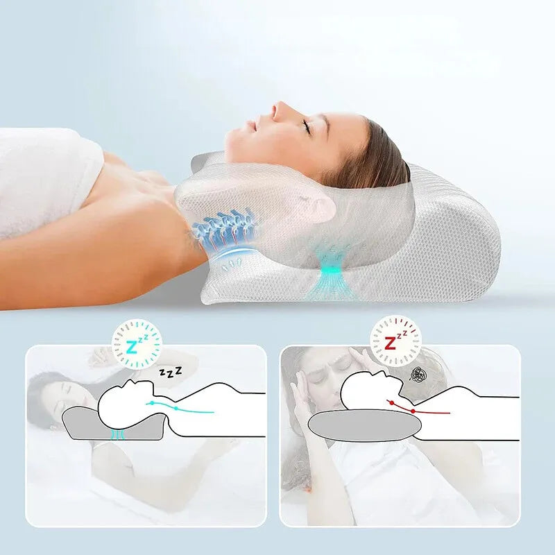 Almohada Cervical Ortopédica Ergonómica de Espuma Viscoelástica Premium